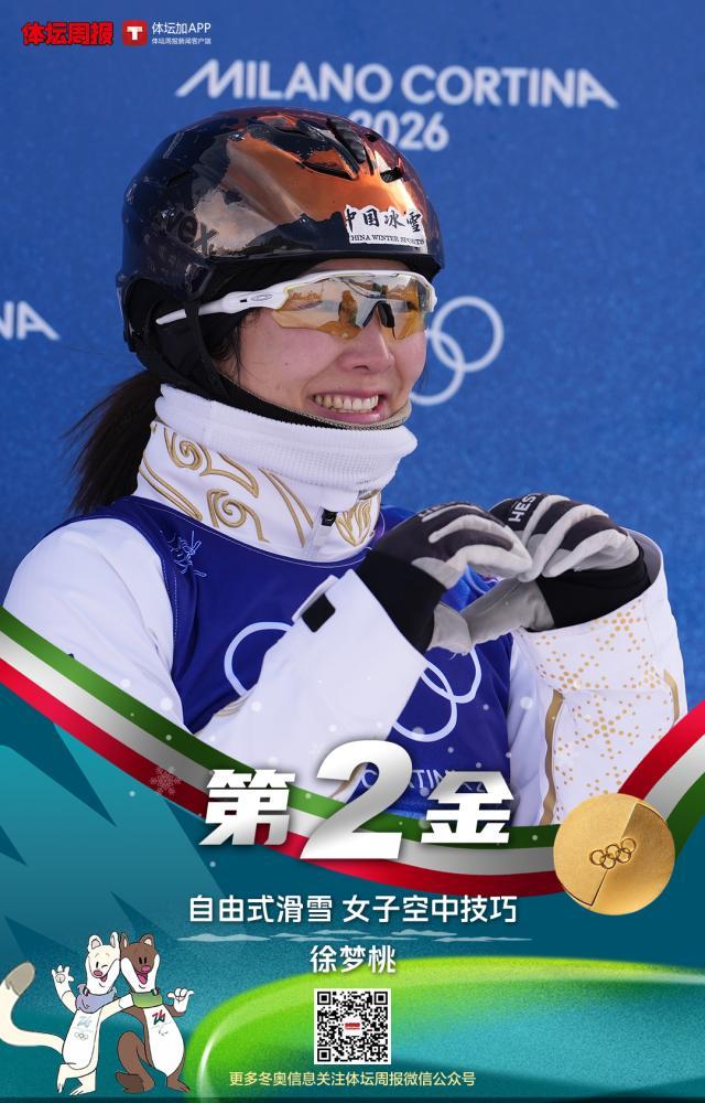 欧冠比赛数据-第二金！徐梦桃卫冕自由式滑雪空中技巧冠军创历史