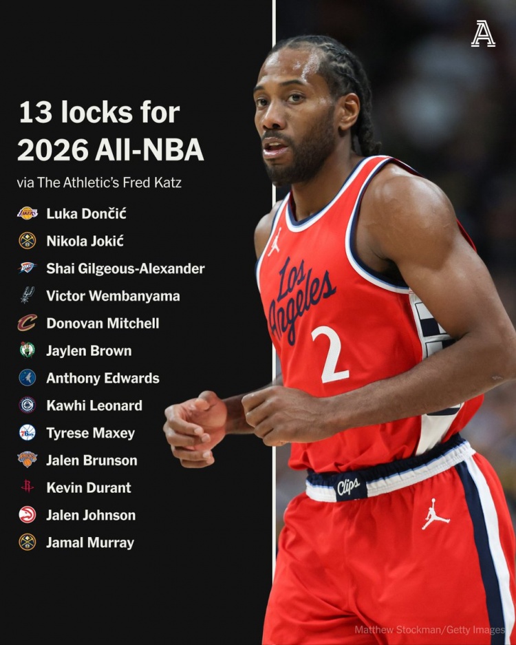 欧冠比赛数据-不再分位置！TA记者选13位最佳阵容候选人 小卡/KD/穆雷在列