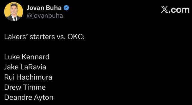 欧冠射手榜-湖人首发名单惊现5个&amp;quot;临时工&amp;quot;，哈姆看了想掀桌